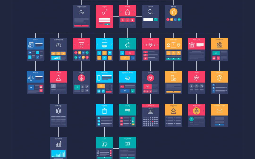 Concevoir une arborescence SEO performante : mode d’emploi complet